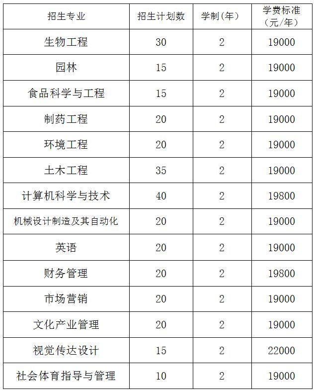 QQ截图20210518211220.jpg