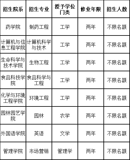 TIM图片20190222103343.png