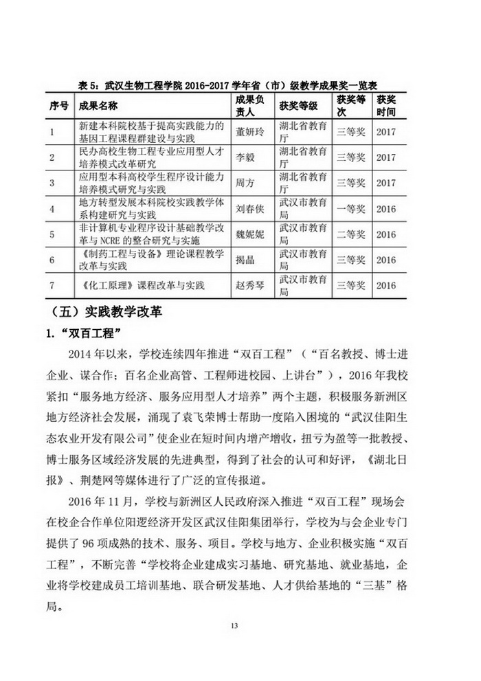 武汉生物工程学院2016-2017学年本科教学质量报告（定稿)_15.jpg
