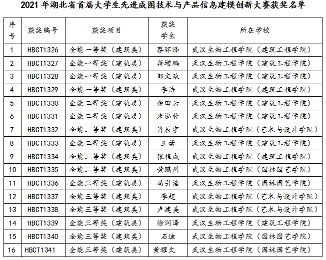 QQ图片20210622201449.png QQ图片20210622201449.png
