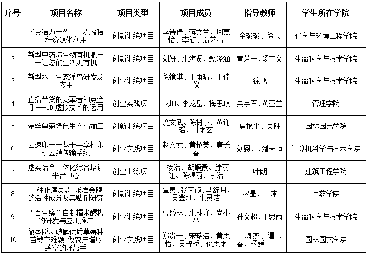 QQ图片20221206155657.png
