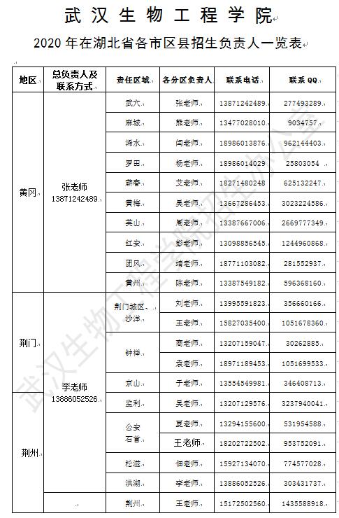 1区县.jpg